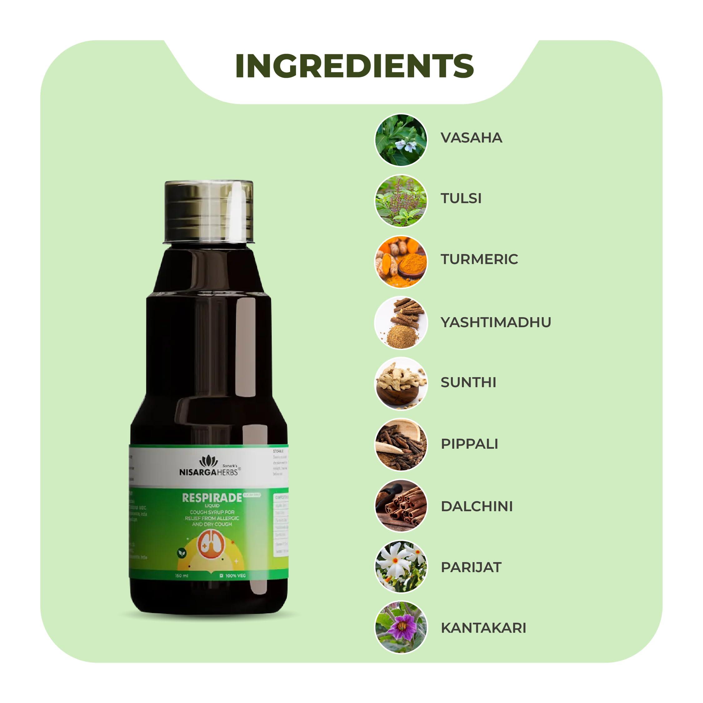 SONARK\'S NISARGAHERBS SONARK\'S NISARGAHERBS Respirade Cough Syrup (Pack of 2 x 150ml) - Fast Relief from Cough & Cold (Ayurvedic, Sugar-Free)