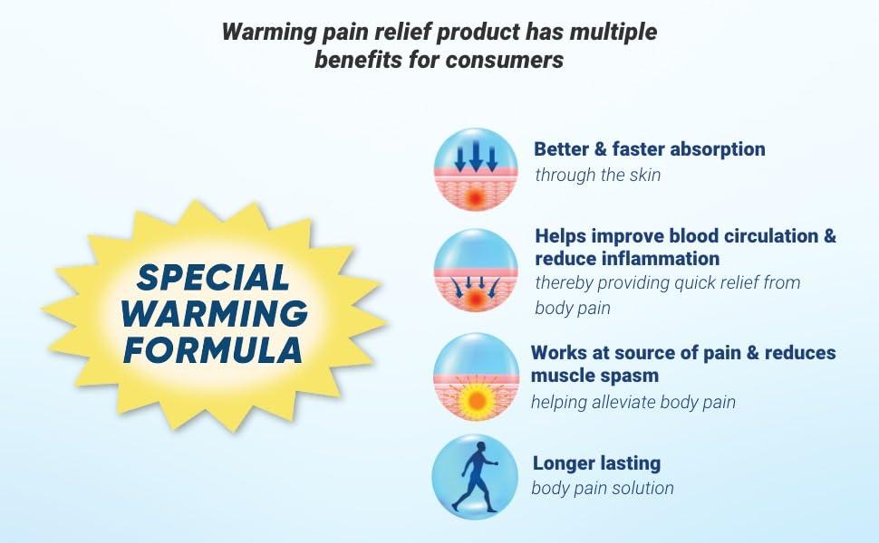 Shiv Mantra Shiv Mantra Ortho Vedic Pain Relief Oil for Body, | Joints Pain Relief | For Joint & Muscular Pain | Improves Joint Mobility &Swelling 100ml (Pack of 2)