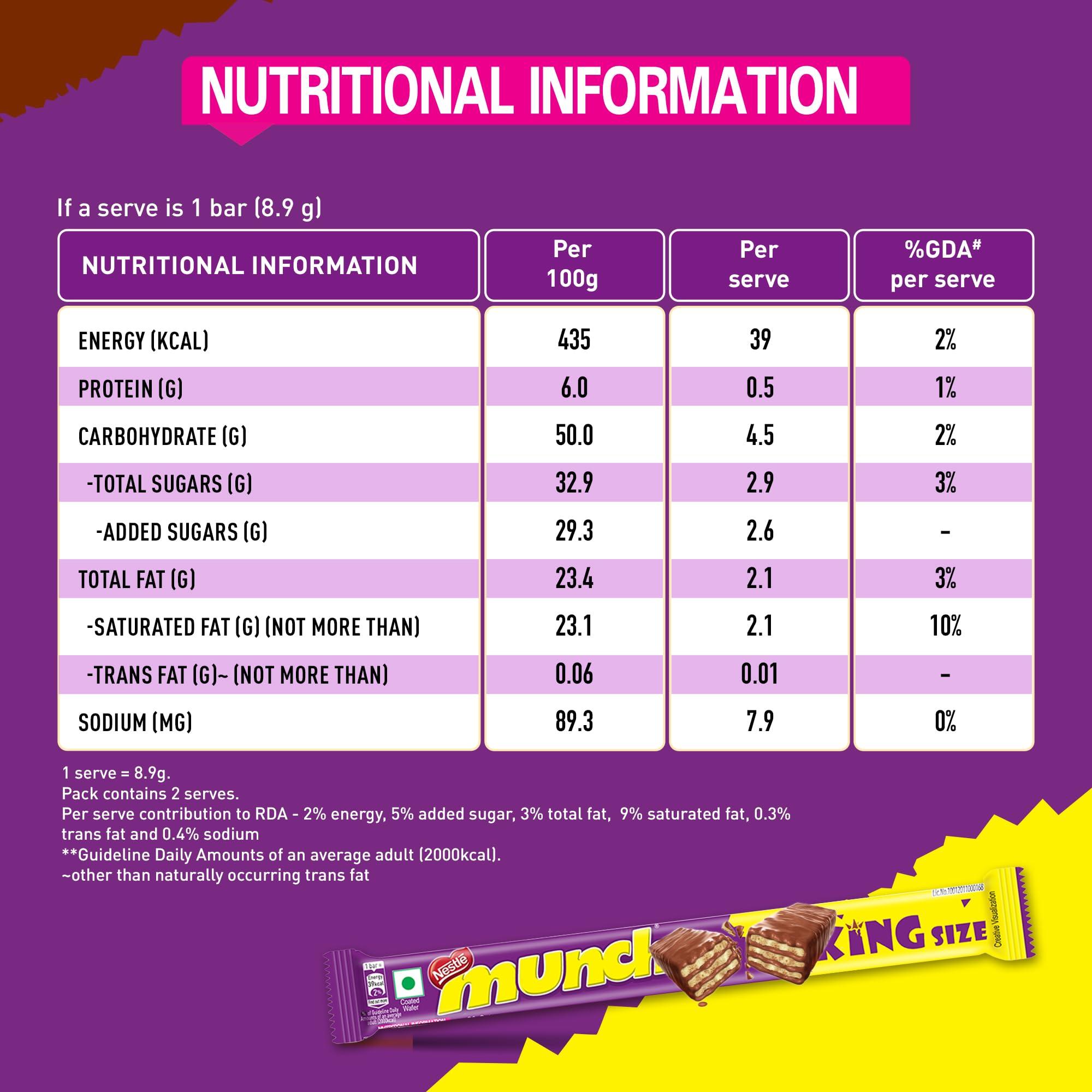 Munch Nestle Munch Maha Choco Taste,(42 units,18g) x 2, 1512g, Box