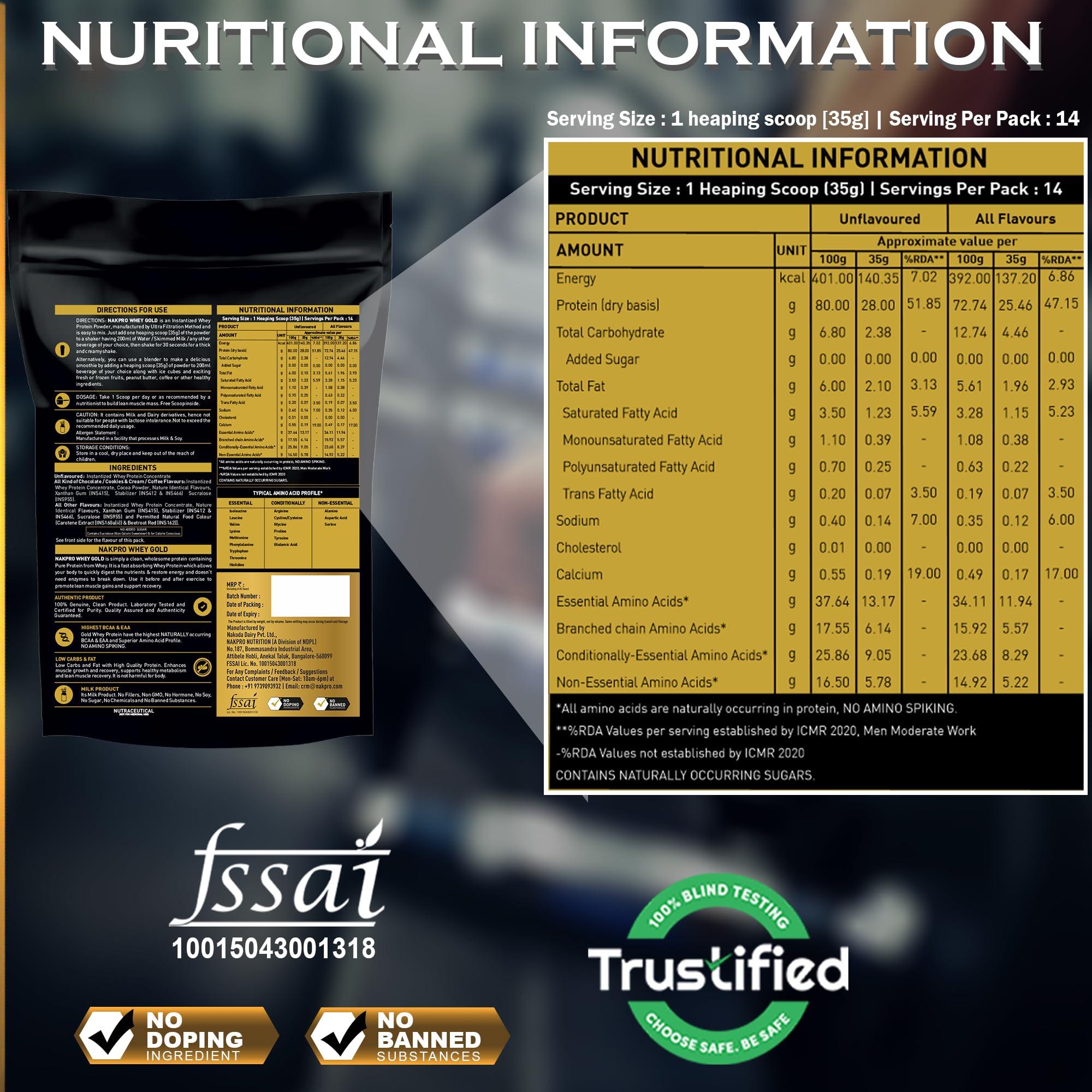 NAKPRO NAKPRO Gold Whey Protein Concentrate 500g Coffee | 25.5g Protein, Trustified Certified Supplement Powder | Fast Absorbing Whey Protein Powder