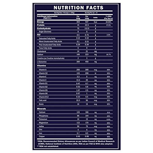 SCITRON Scitron Mega Mass Gainer (3g Creatine, 112.5g Carbs, 22.5g Protein in every 4 Scoops) - 2lbs (900g) (Rich Chocolate)