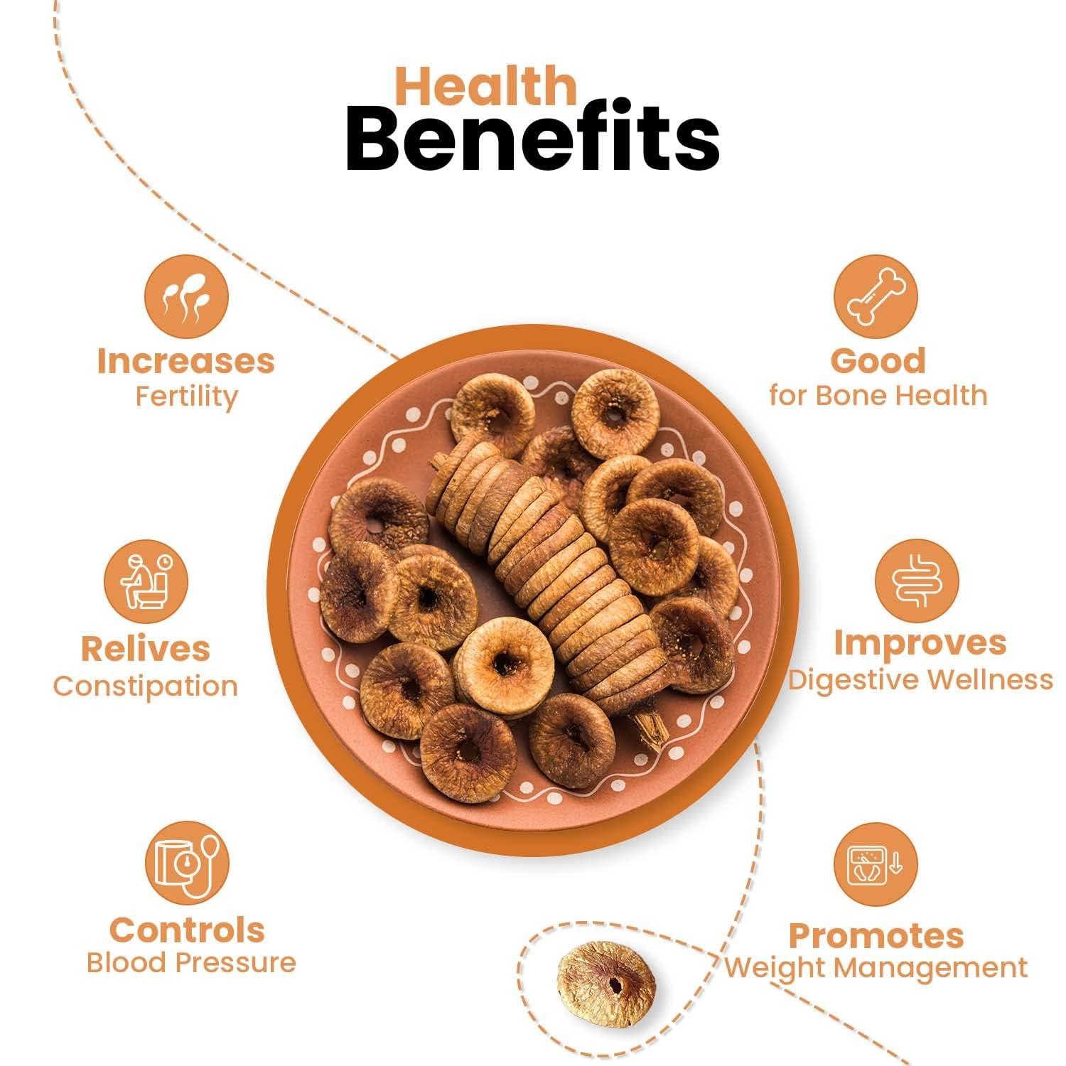 GREEN CROP GREEN CROP Afghani Anjeer | Dried Figs | Natural, Rich in Iron, Fibre & Vitamins Fig/Afghanistan Anjir Dry Fruit 500 gm Jar Pack (Pack Of 2)