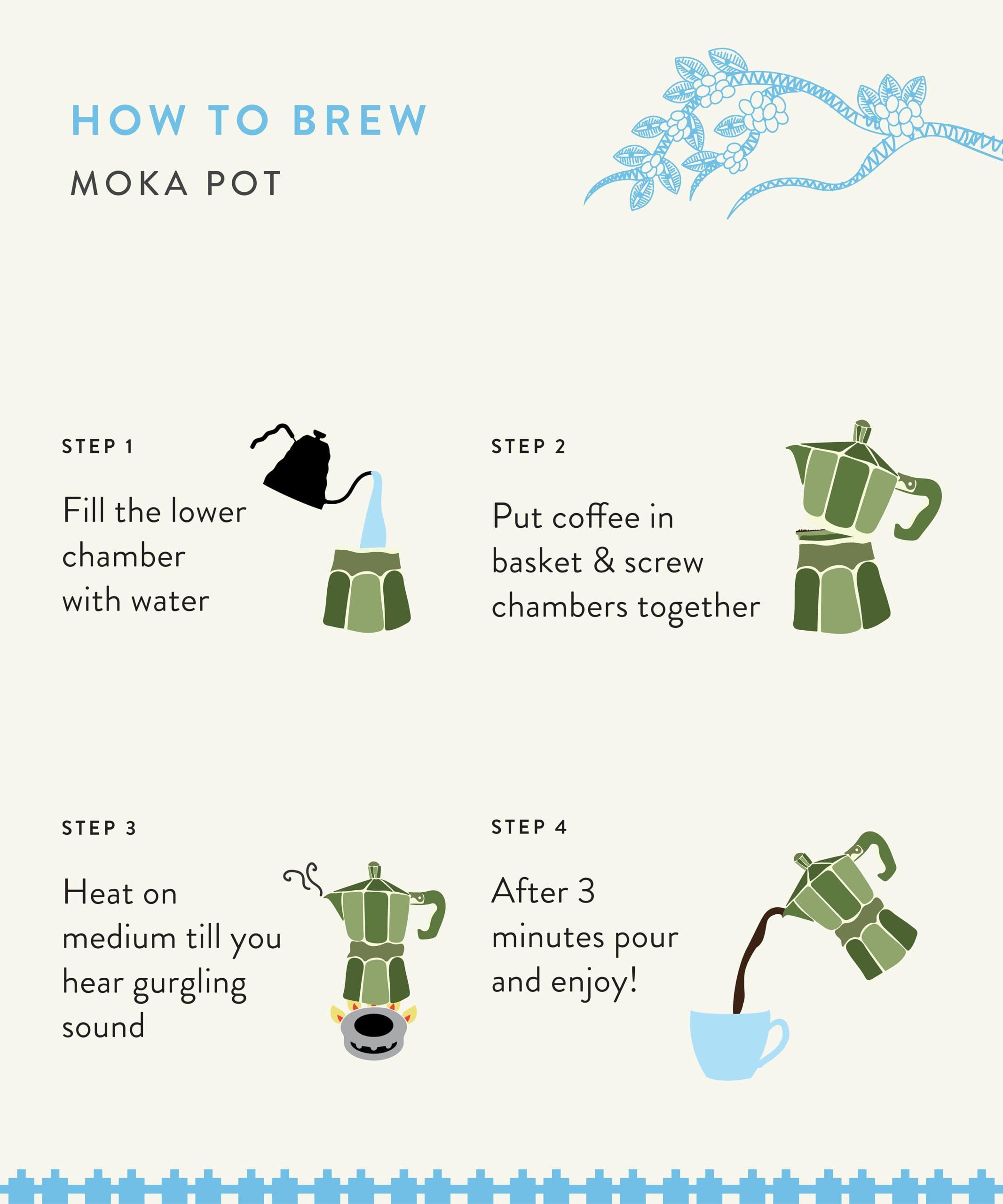 Blue Tokai Coffee Roasters Blue Tokai Coffee Roasters Sandalwood Estate - Medium Dark Roast (Moka Pot Grind) 250g| Made With 100% Specialty Grade Arabica Freshly Roasted Ground Coffee, Bag