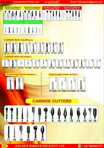 ADDLER ADDLER Dental Bur FO-21EF Air Rotor FG Diamond Multilayered coated Abrasive Autoclavable Head size 014 Pack of 5 Burs