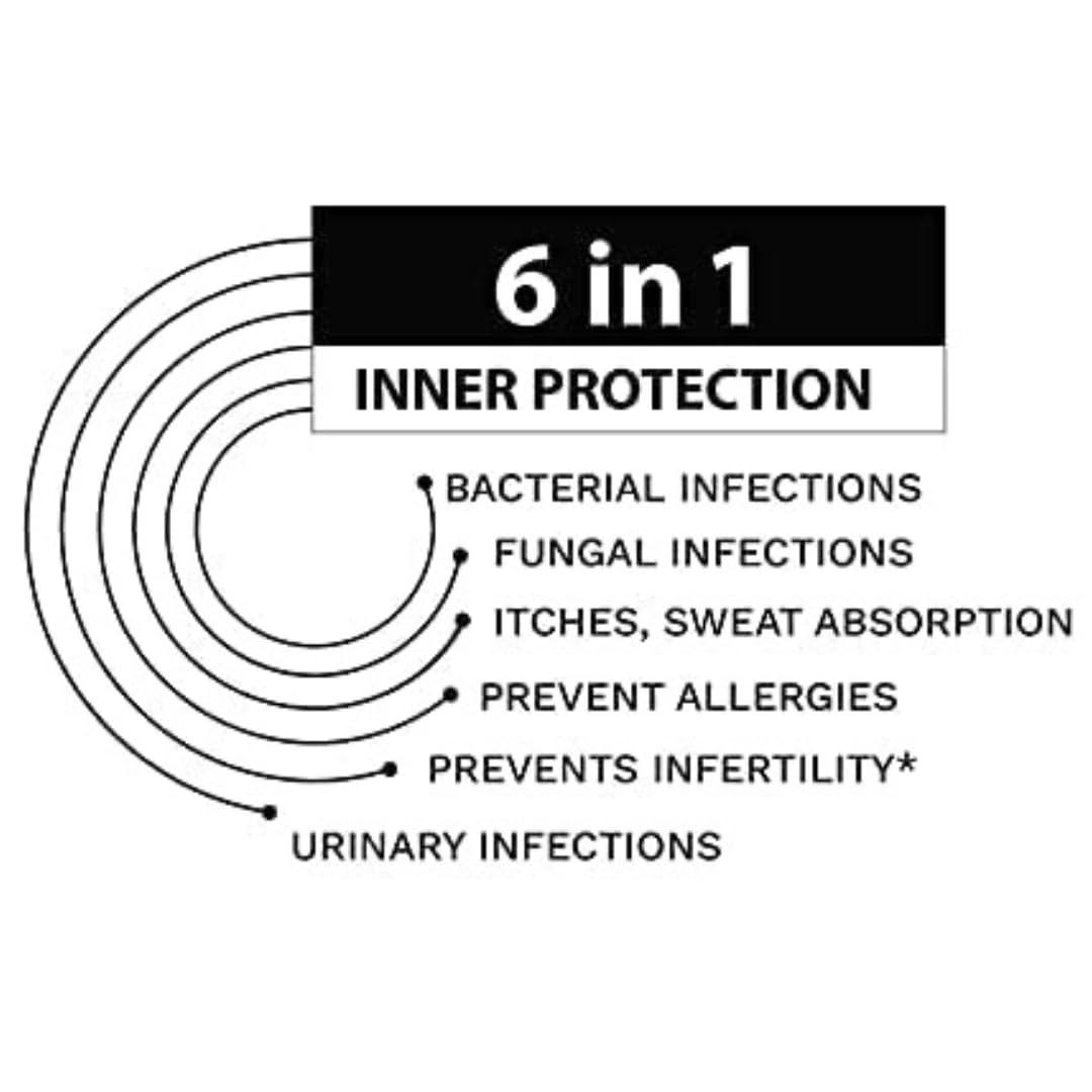 PROWEE PROWEE Disposable Brief for Travel, Trekking, Camping, Spa & Herbal Treatments, Hospital Stay & Incontinence. Specially Designed for Men (10 pcs Pack) | Design Patent No. 336859-001 (L) White