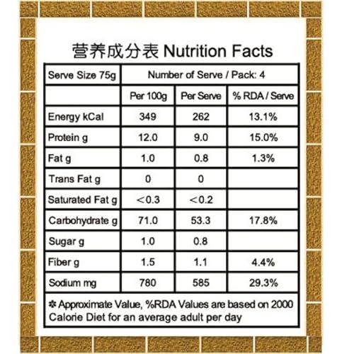 LEANBEING Leanbeing Keto Flour (1Kg) | Best Low Carb Flour | 1Gm Net Carb Per Chapati | Gluten Free | No Additives | Low Gi Non GMO