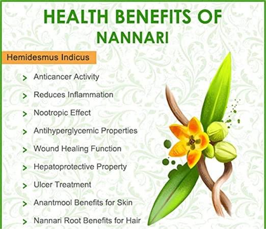 VAHISSH VAHISSH Nannari Root/Sarasaparilla 250gm