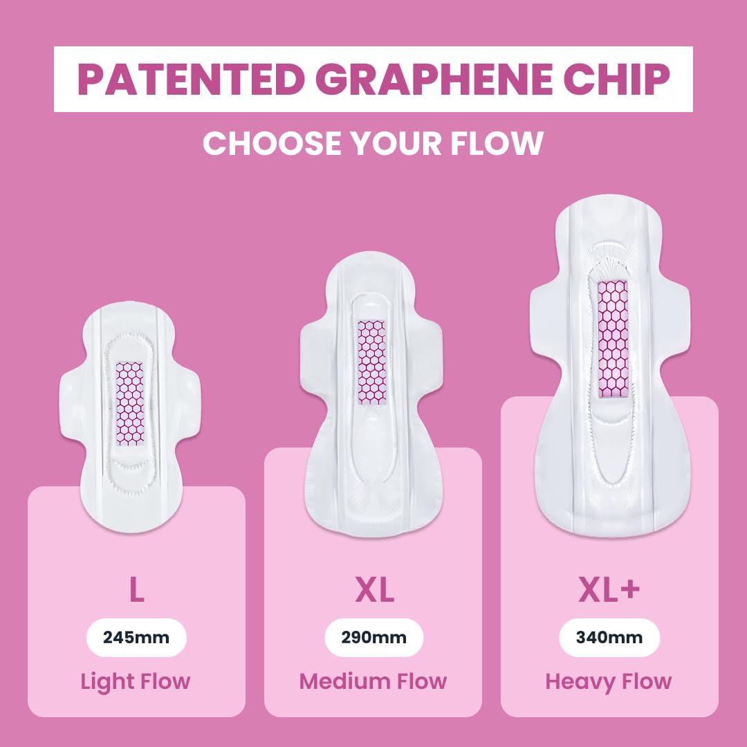 ZOY ZOY Premium Soft Sanitary Pad For Women | Made Safe Certified, High Absorption, Ultra Thin, Breathable, Leak Lock, Toxic Free, Rash Free, Allergy Free, Clinically Tested, Gynaecologist Recommended | Size - Size - Large, Medium Flow, 290mm | Pack of 1