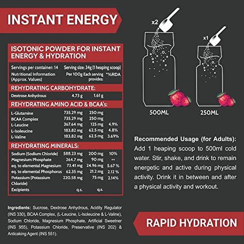 Carbamide Forte Carbamide Forte Isotonic Powder | Pre Workout Supplement For Men And Women| Instant Energy Drink for PreWorkout | Electrolytes Powder with added BCAA & L Glutamine - Litchi Flavour - 500g (Pack of 1)