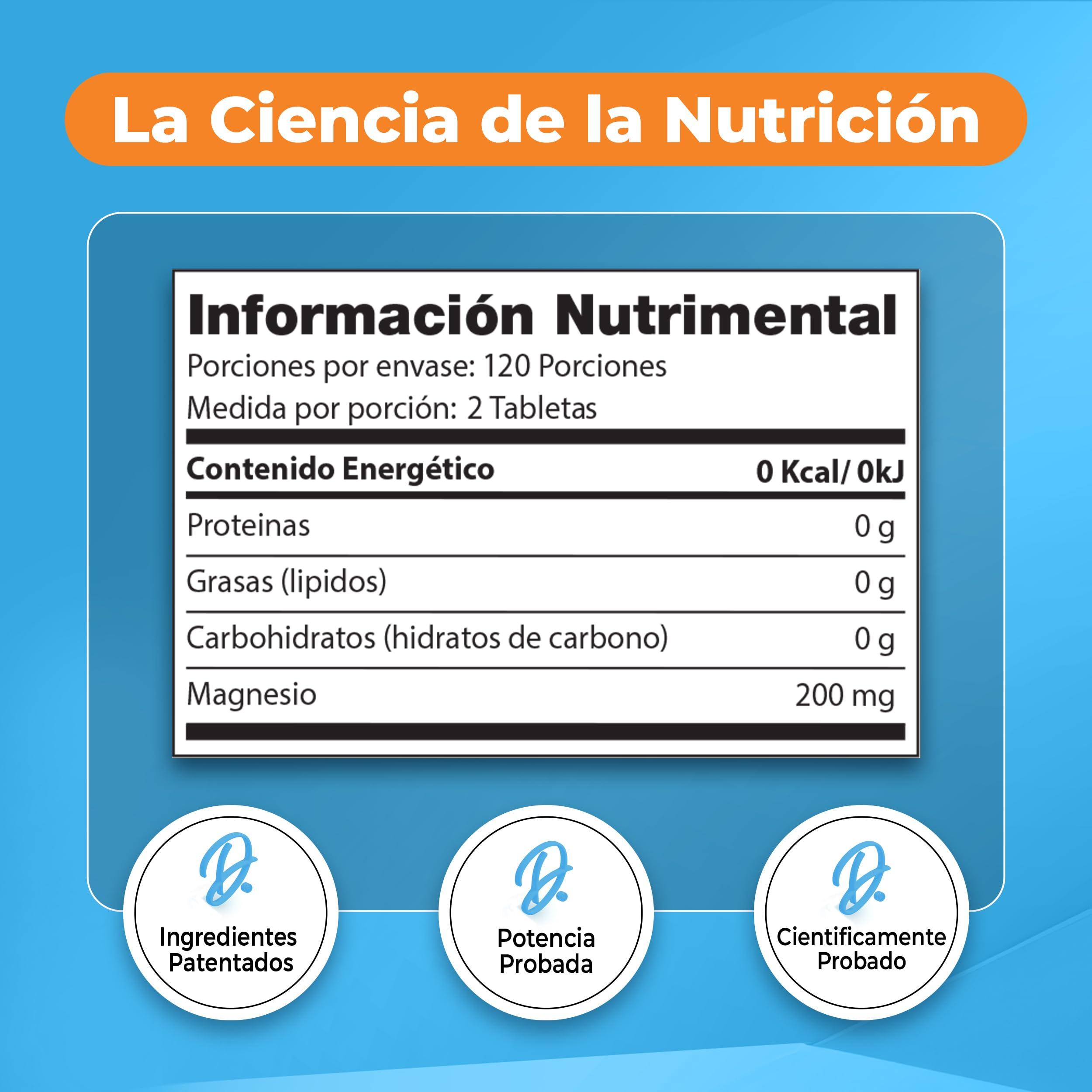 Doctor's BEST Doctor'S Best High Absorption Chelated Magnesium - 100 Mg, 120 Tablets