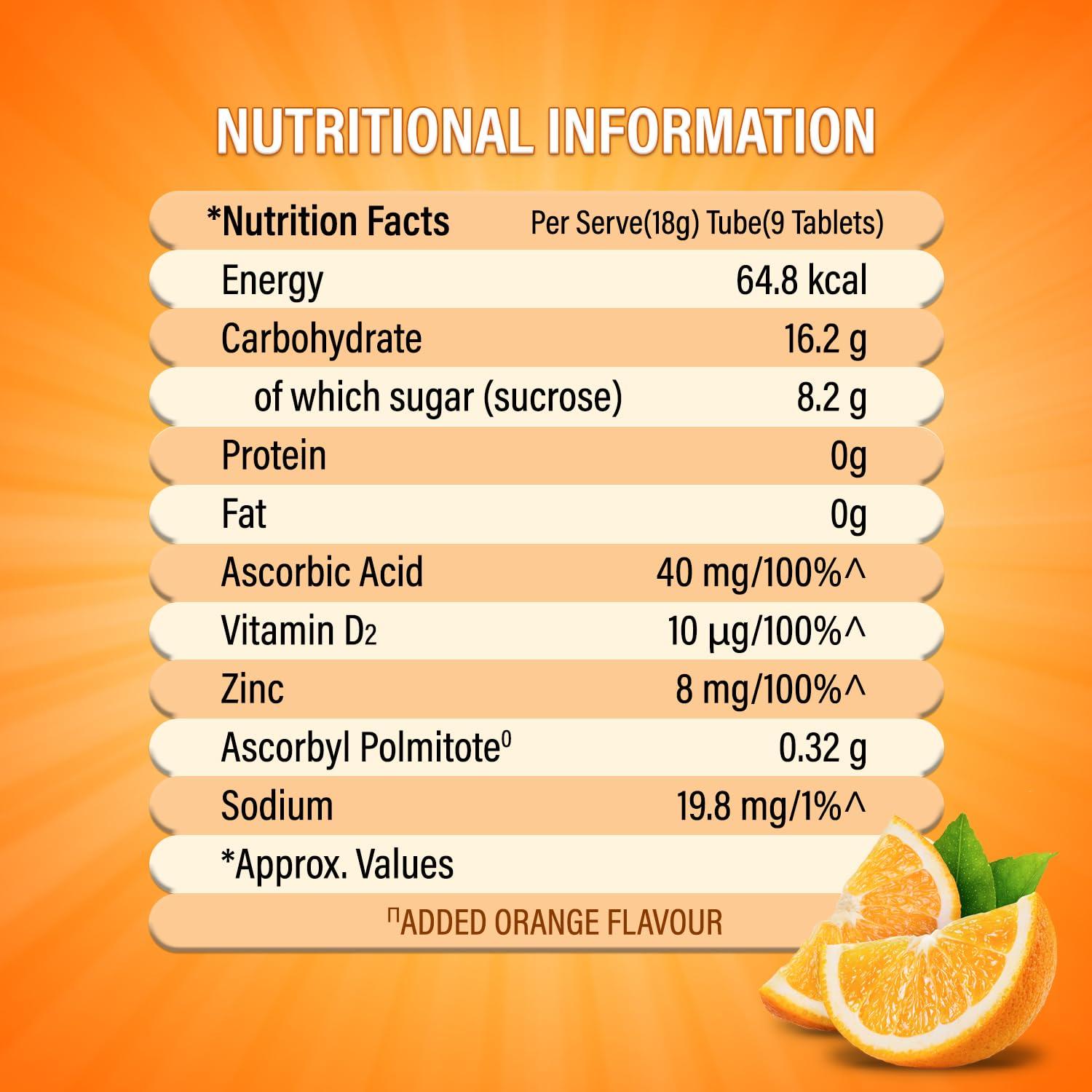 Glucon-D Glucon-D Immunovolt Energy Bite Tube (9 Chewable Tablets) 18gm (Orange - Pack of 20 Tubes)