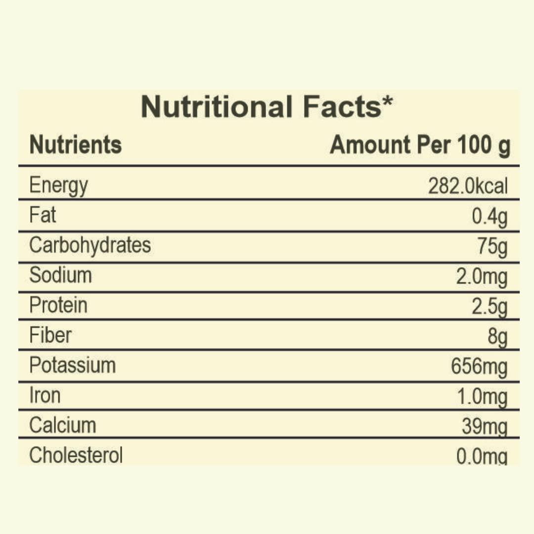 DIET TATWA Diet Tatwa Premium Dried Dates Sukha Khajur/Khajoor | Peela Chuara | Yellow Dry Dates | Peela Sukha Khajoor | Deluxe Size Chuara Dry Fruit | 100g Pack