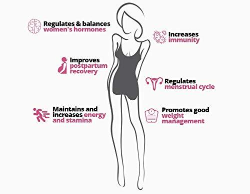 Mystique Hills - Organic Living Mystique Hills Organic Kacip Fatimah Powder for Women Health,Labisia Pumila,50 g