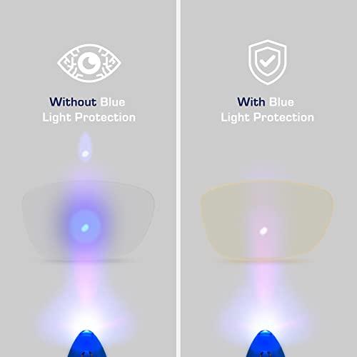 Gamma Ray Optics Gamma Ray Optics Non-Polarized UV Glare Protection Amber Tinted Reading Glasses (43230-11185|53)