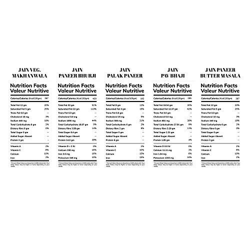 BOWLFUL BowlFul Jain Main Course Combo, 100% Natural, Ready to Eat, Freeze Dried Food