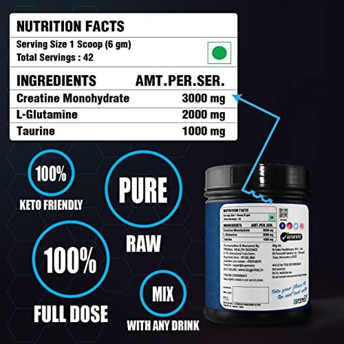 Primal Health Science - Add Goodness Raw CGT Pro Formula Blend Of Creatine Glutamine & Taurine 84 Servings | Faster Muscle Recovery | Reduce Fatigue | Best Pre Post Intra Workout (Pack of 2)