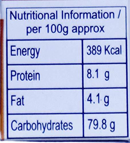 Chintamani Mahila Udyog Chintamani Mahila Gruh Udyog Thalipeeth Bhajani Mix, (400 Gm)