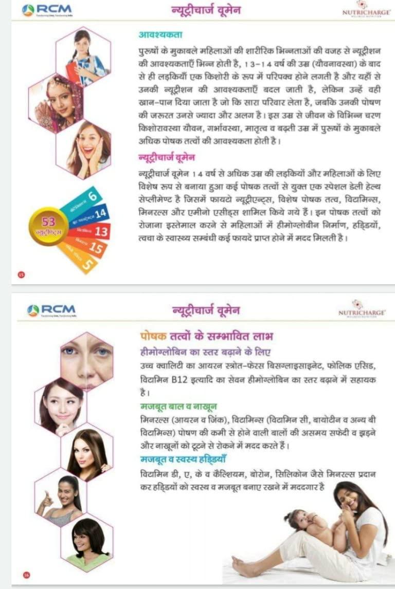 Generic Nutricharge Woman Daily Health Suppliment For All Working And Non Working Women(Power of 50 Nutrients) BY RCM-(DE@1)_(Pack Of 1)_(2X15 Tablets.)