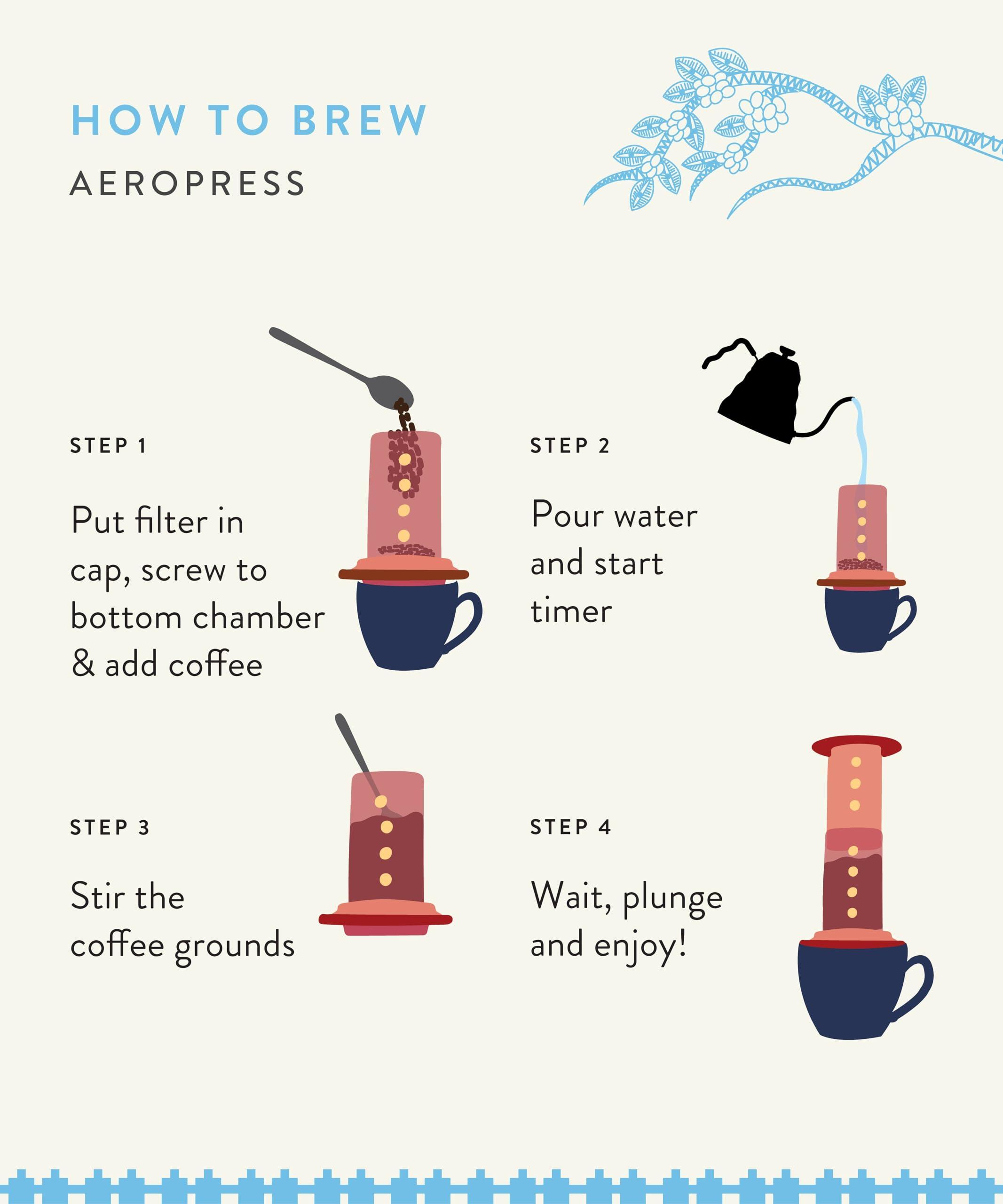 Blue Tokai Coffee Roasters Blue Tokai Coffee Roasters Attikan Estate - Medium Dark Roast (Aeropress Grind) 250g | Made With 100% Specialty Grade Arabica Freshly Roasted Ground Coffee, Bag