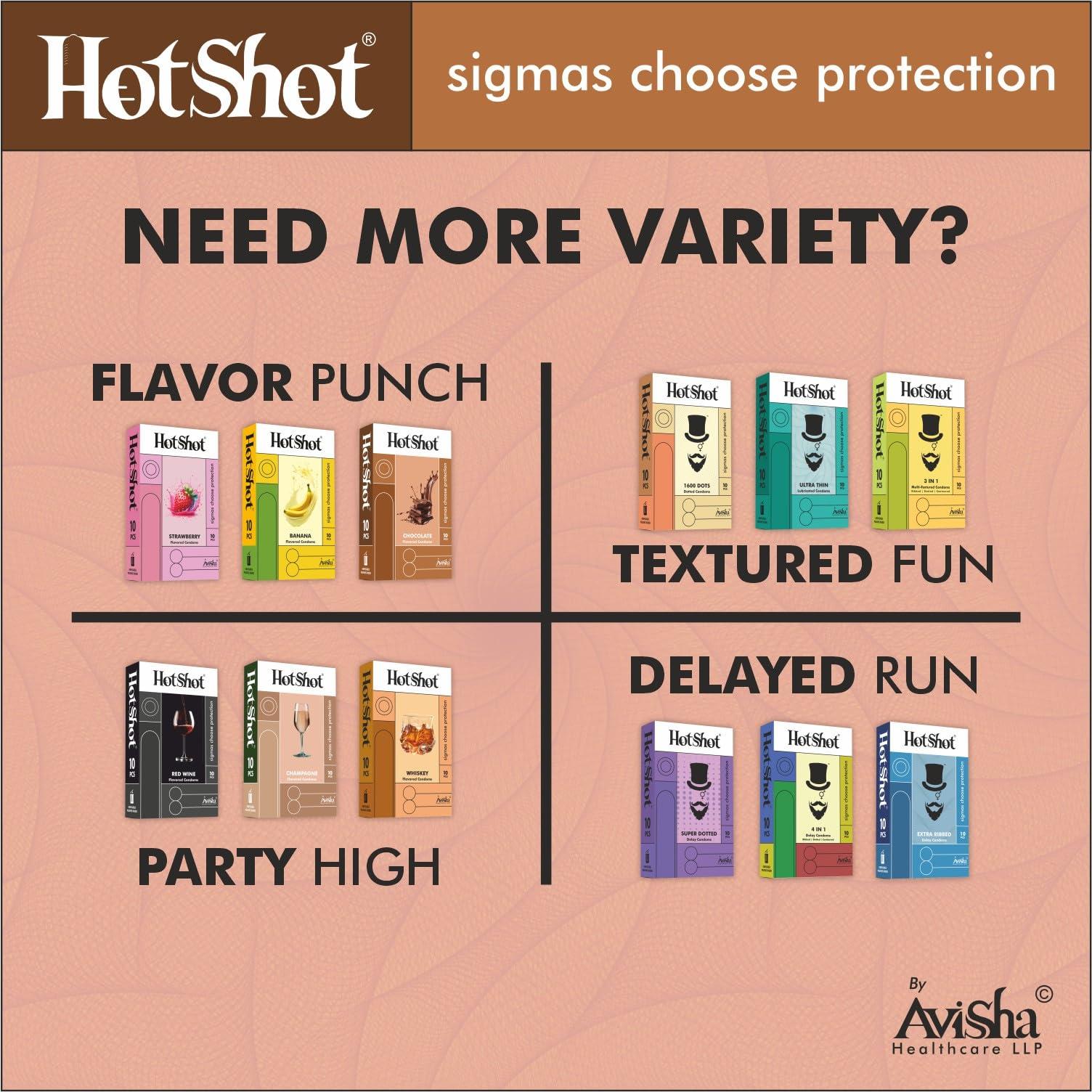 HOT SHOT HOT SHOT Chocolate Flavored Condom for Men -10 Count