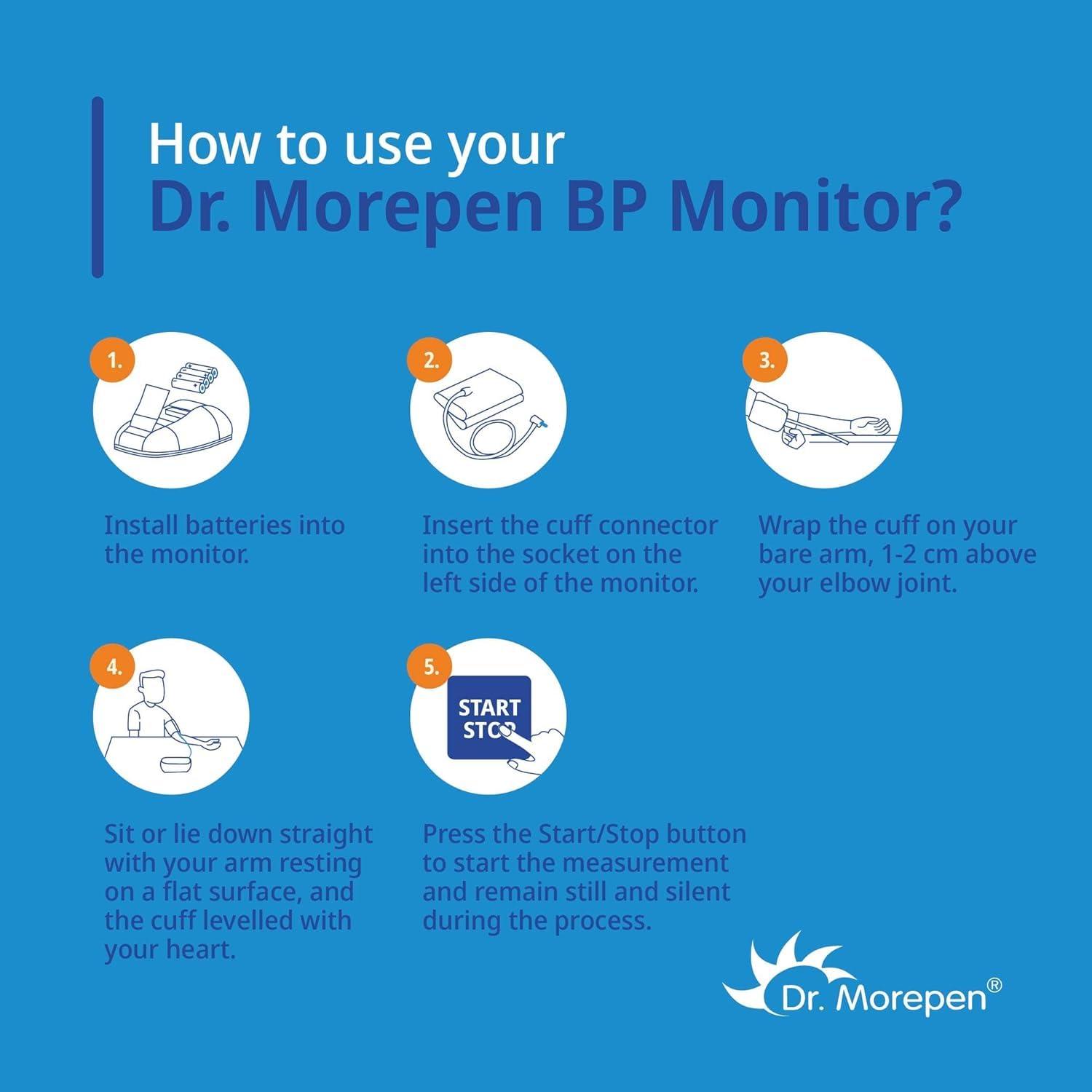 Dr. Morepen Dr. Morepen Dr Morepen Bp-15