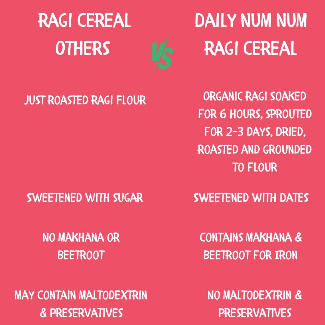 Daily NUM NUM Daily NUM NUM Organic Sprouted Ragi Beetroot Porridge | No Salt, No Sugar Ragi Cereals | Sprouted Healthy Beetroot Baby food cereal | No Milk Powder | 200g pack