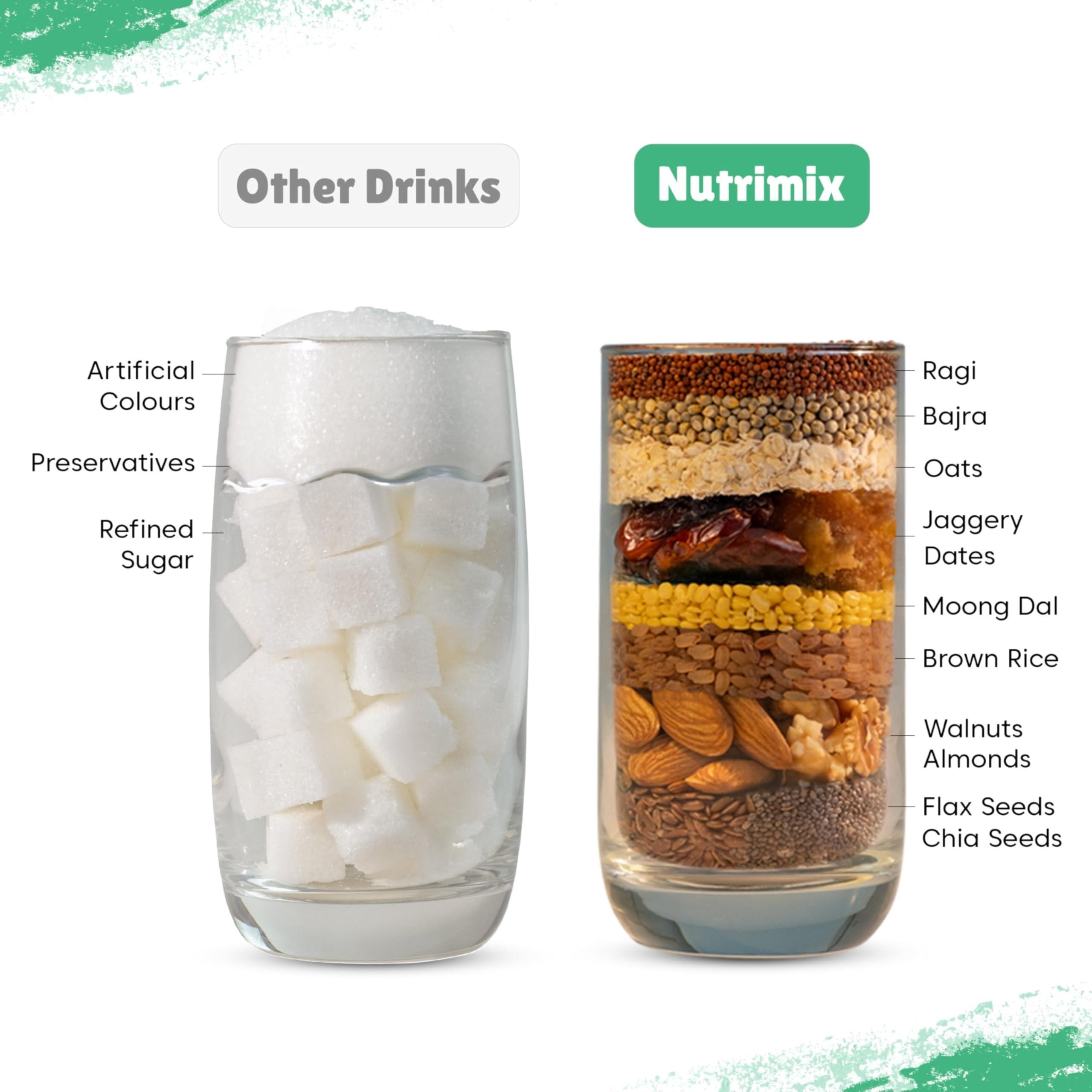 Little Joys Little Joys Nutrimix Nutrition Powder 350g | 2-6 Years | No Refined Sugar | Supports Healthy Growth & Boosts Immunity | With Ragi, Bajra, Almonds & Oats | Vanilla Flavour