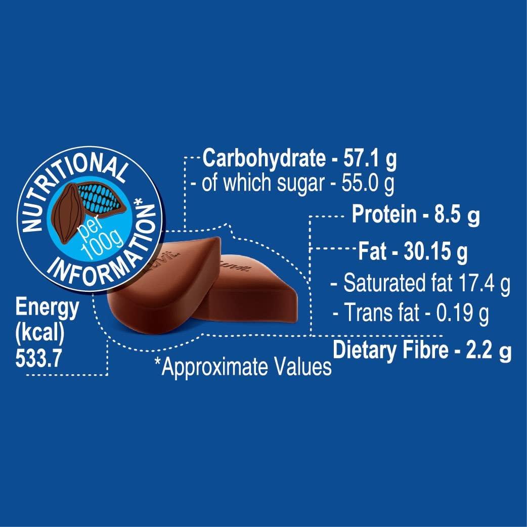 LuvIt. LuvIt. Dairy Rich Chocolates Bar Combo Pack Of Milk,Fruit & Nut,Roasted Almond Deliciously Smooth Pack Of 6-0.039 Kilograms