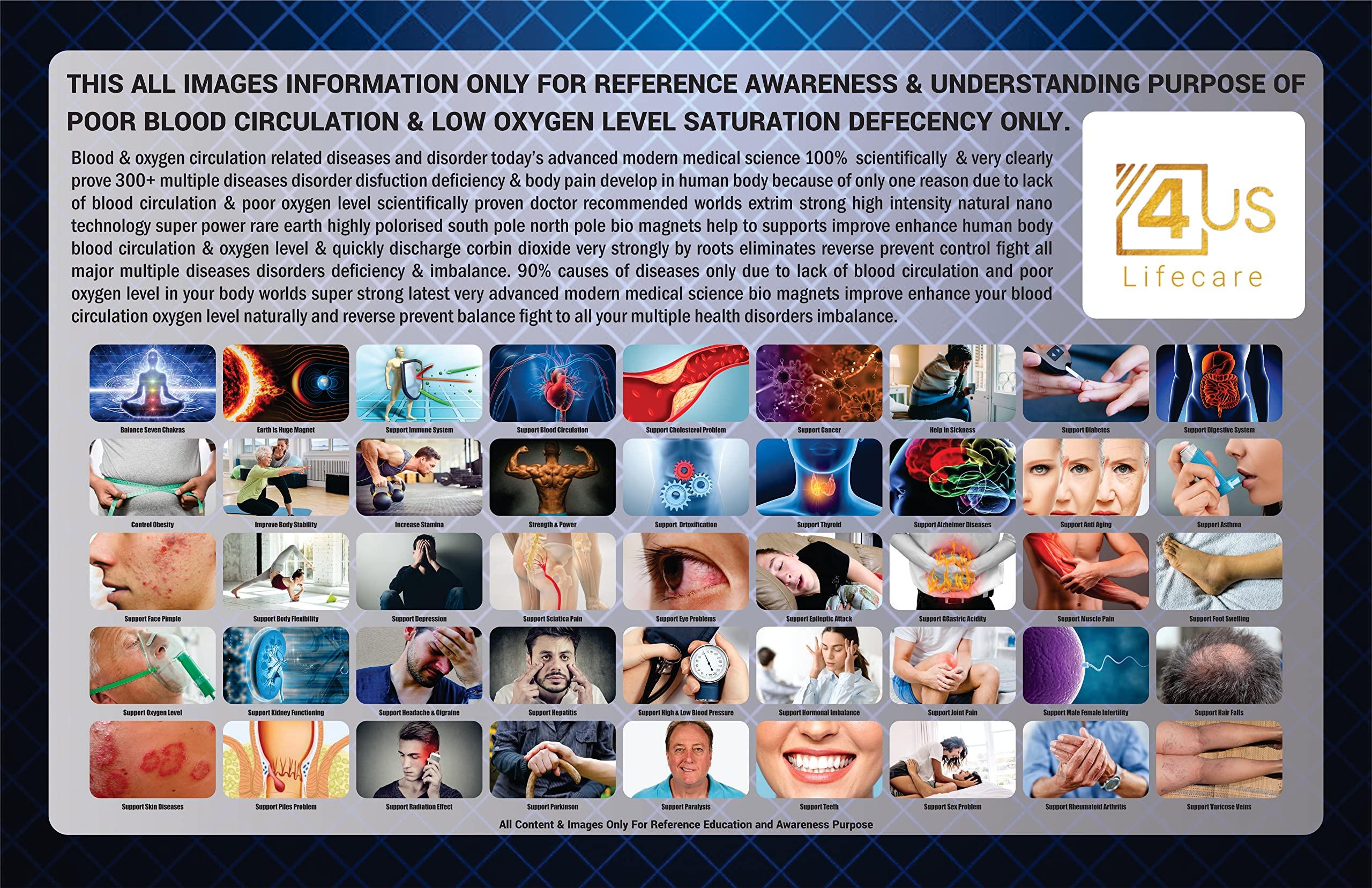 4us Lifecare 4us Lifecare Magnetic Field Therapy Cotton Single Bed Bio Magnetic Brown Mattress (3x6 Feet.)