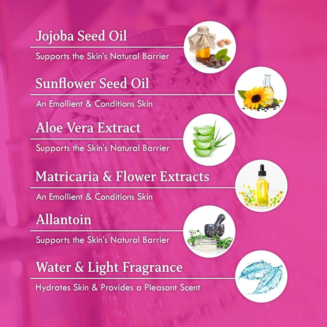 Bikini Zone Bikini Zone Anti-Bumps Shave Gel - Close Shave w/ No Bumps, Irritation, or Ingrown Hairs - Dermatologist Recommended - Clear Full Body Shaving Cream (5 oz)