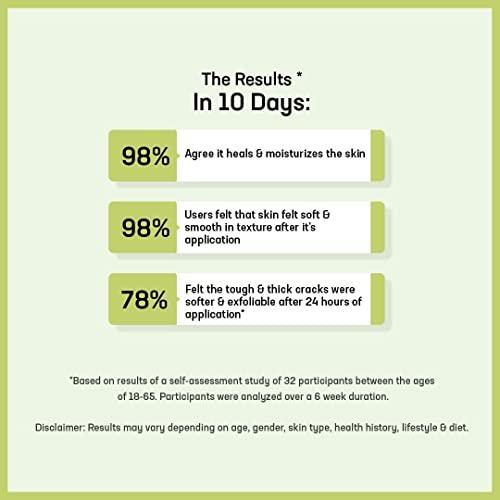 AZANI Azani Callus Relief Foot Cream - 100g | 25% Urea, Castor & Tea Tree Oil | Callus & Corns remover, Deeply moisturizes extreme Dry Rough Feet, Cracked heel | Exfoliates Dead skin| Women & Men