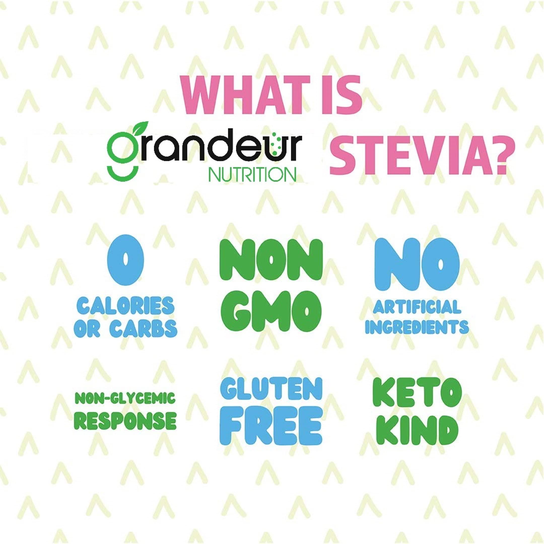 GRANDEUR Grandeur Zero Colorie Sugar Free Stevia Drops, No Maltodextrin No Dextrose, For Keto Diet & Weight Watchers, Sugar Substitute - 20ml (400 servings)