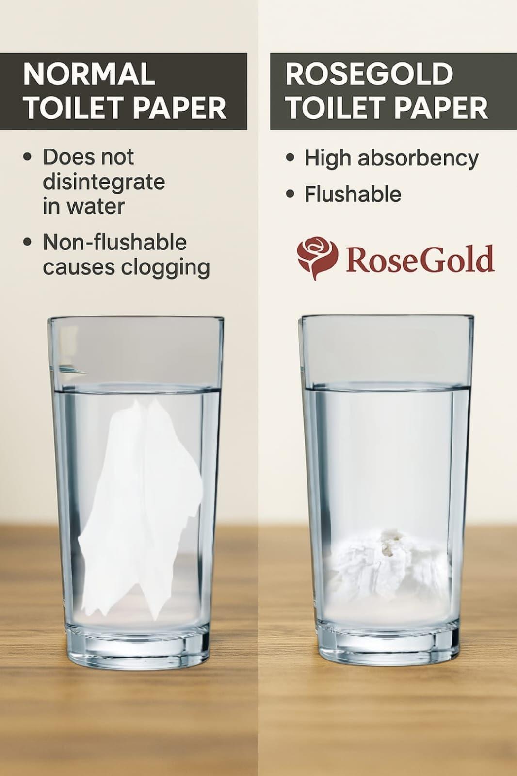 Rose Gold Toilet Paper Tissue Roll || Tissues Paper Rolls (Pack of 6-2 Ply Toilet Tissue Paper)