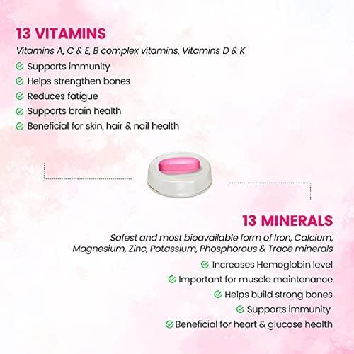 ECOMMERCE SELLER ZONE ECOMMERCE SELLER ZONE Nutricharge Woman Daily Health Suppliment For All Age Group || (30X3 Tablets) || (Pack Of 3)