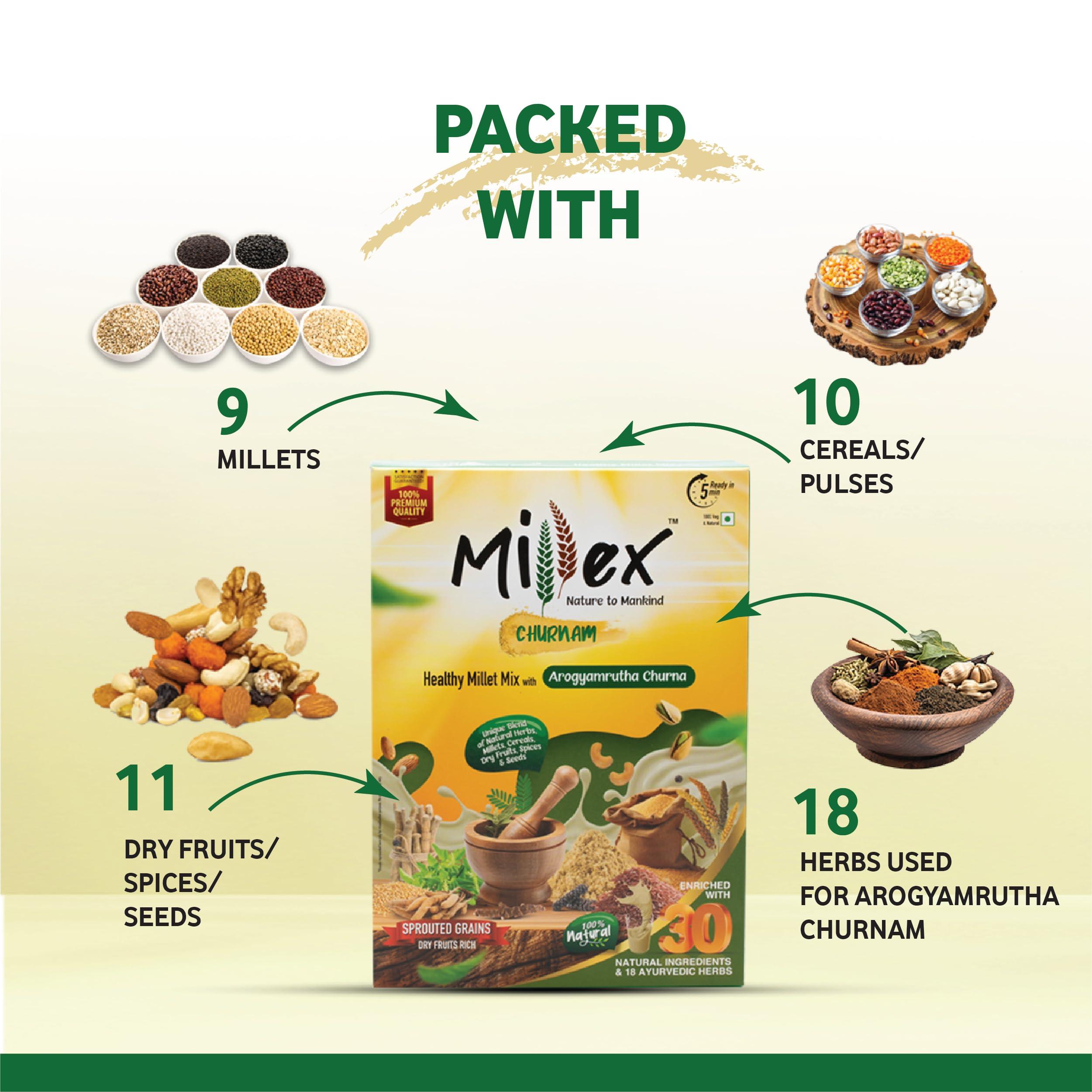 Millex Millex Millet Health Mix With Churnam 1kg | 30 Natural Nutrition and 18 Herbal Churna Ingredients | Sprouted Cereals,Nuts, & Pulses |No Sugar Organic Multigrain Nutrition Drink | |Porridge Mix