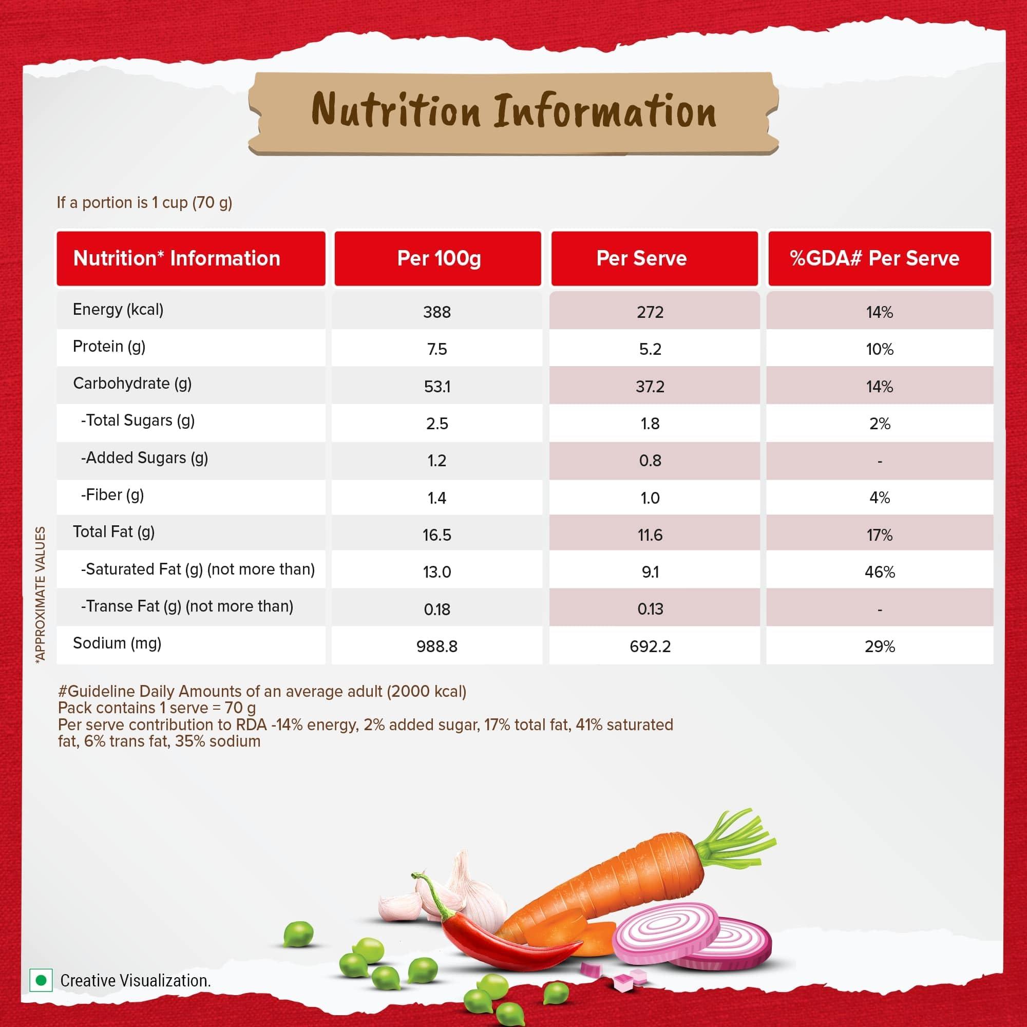 MAGGI MAGGI Instant Cuppa Noodles, Chilly Chow | Slurpy Saucy Taste With Extra Veggies, Vegetarian, 70 Gm