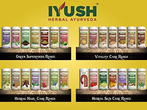 IYUSH Herbal Ayurveda IYUSH Herbal Ayurveda Wheat Grass Powder - 500gm (Rich in Chlorophyll, Antioxidants, Fatty Acids, Fibers and Minerals)