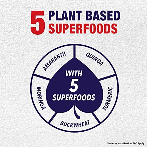 Saffola FITTIFY Gourmet Saffola FITTIFY Hi-Protein Slim Meal Replacement Shake, Alphonso Mango, 420 gm