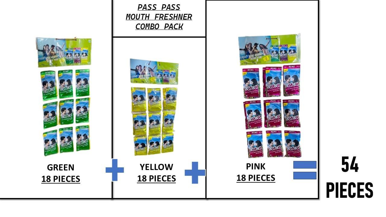 Generic Pass Pass Mouth Freshener | 54 pieces in 1 | contains MEETHA MAGIC FLAVOUR, KATHA FLAVOUR,MINT FLAVOUR