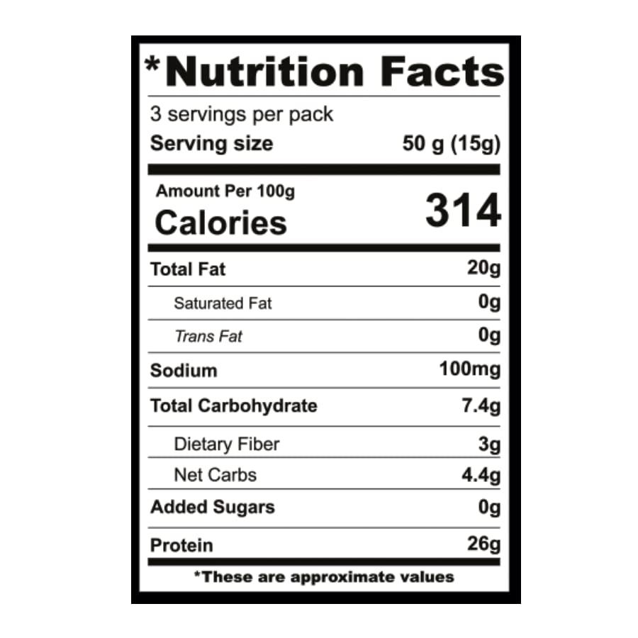 Foodio.fit Foodio.fit Keto Coated Peanuts Ready to Eat Peanuts | Healthy Snacks |Perfect Tea Snacks |Roasted Masala Peanut Namkeen |Chilly Coated Peanut