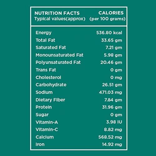 Healthy Treat Healthy Treat Roasted 5 in 1 Super Seeds Mix Combo 1.5 kg (Pack of 10-150 gm Each) | Trail Mix | Seeds Mix | Roasted Seeds Mix for eating | A blend of Pumpkin seeds, Flax seeds, Watermelon seeds, Chia seeds, and Sesame seeds | Mixed Seeds for Weight 