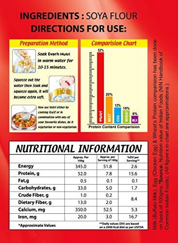 Everin Everin Nutri High Protein and Healthy Gluten Free SOYA Chunks Combo Pack of 15 (100g Each)