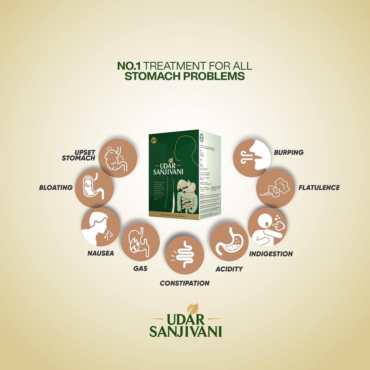 NavaFresh Basics Udar Sanjivani Ayurvedic Gut Relief Formula Relieves Indigestion Constipation Bloating