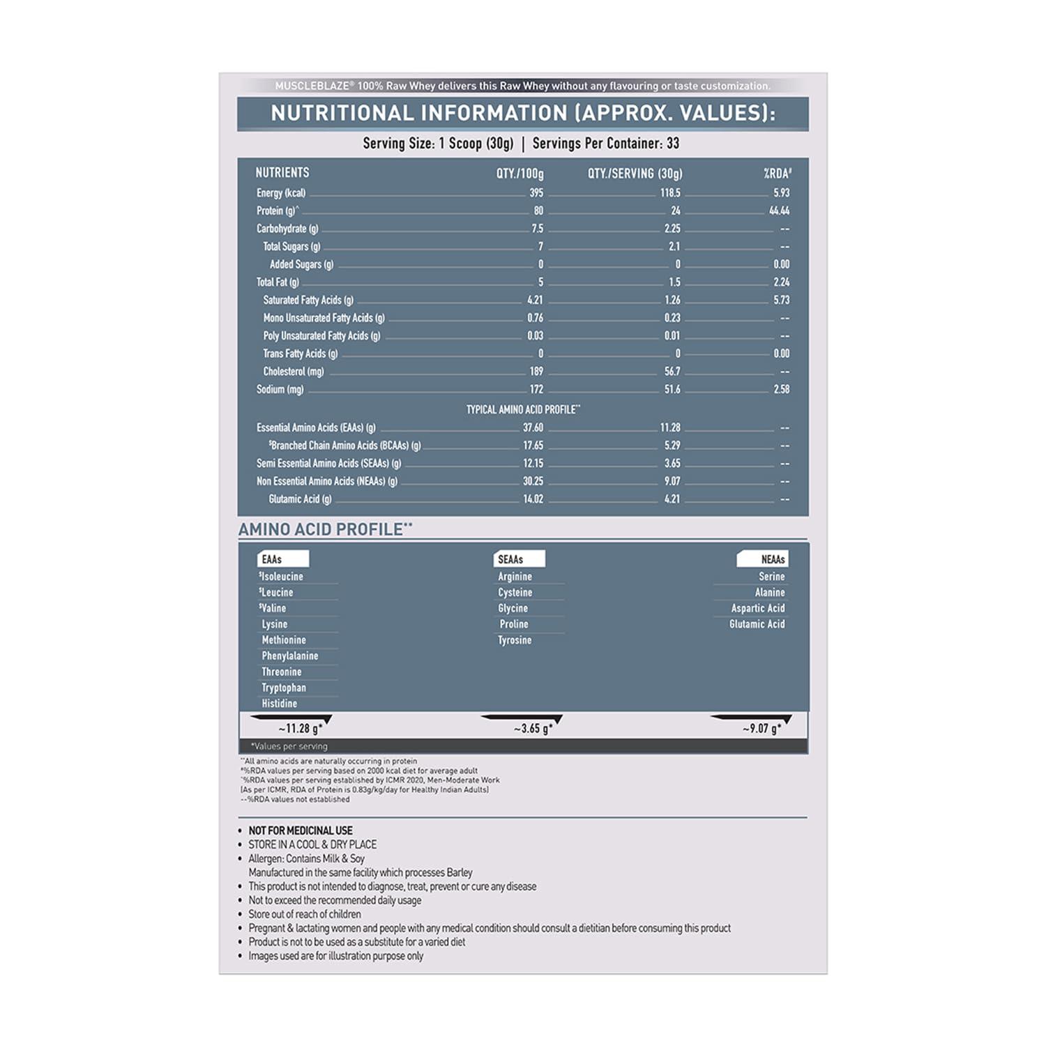 MuscleBlaze MuscleBlaze 100% Clean Raw Whey Protein Concentrate (Unflavoured, 1kg) | Easy to Digest with Shaker, 650ml (Combo Pack)