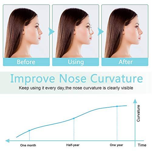 Quecc Quecc Nose Shaper Beauty Up Nose Bridge Straightener Corrector Slimming Device Unisex Pain Free Trimmer Nose Lifter Clip Tool, Hand Powered