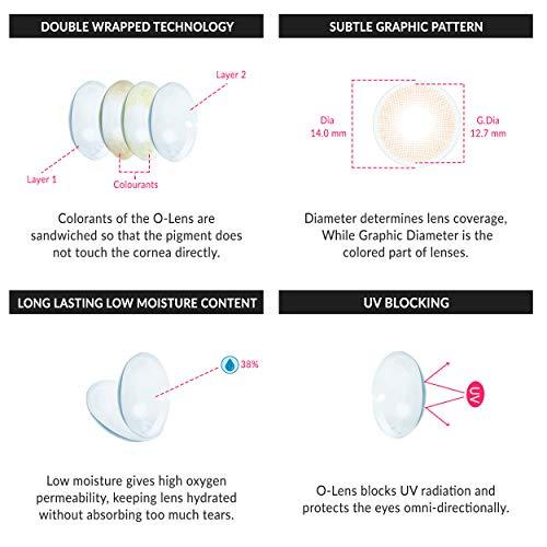 O-Lens O-LENS Russian Velvet Brown - Coloured Contact Lens (Monthly Disposable, -3.00 / 2pcs / Brown), Natural Looking & Comfy Eye Color Lenses