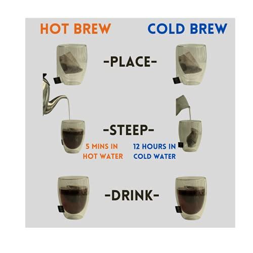 Fresh Brew Co. Two Brew Coffee | Cold Brew & Hot Brew | Dark Roast | Intensity 8 (No equipment required | Just add water) (15, Coffee Bags)