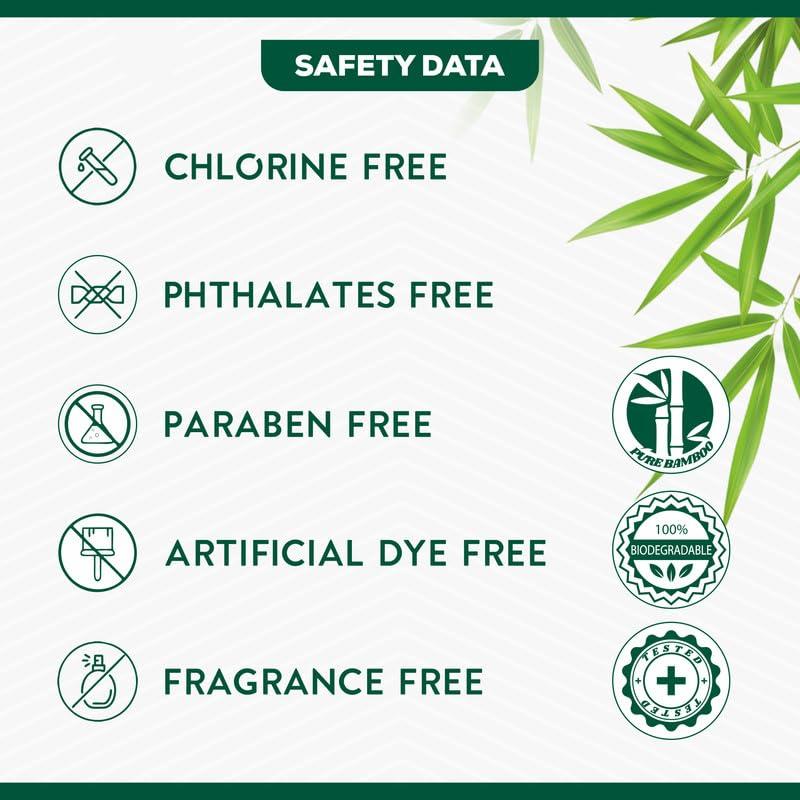 ARGONIUM ELON Maternity Pads After Delivery For Women | Box of 25 Pads | 480mm | XXXXL | Extra Absorbent Up to 750 ML Fluid | For Postpartum Flow, Urine Incontinence, Heavy Flow Sanitary Pads | Bamboo Base |Skin Friendly