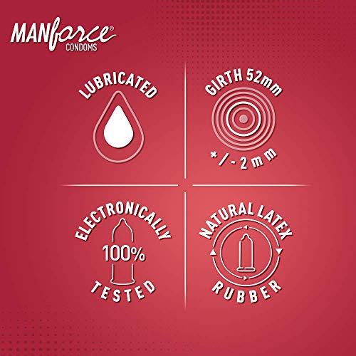 Manforce Manforce Sunny Edition Premium Flavoured Condoms for Men| 3-in-1 Ribbed, Dotted, & Anatomically Shaped for Intense Pleasure| Lubricated Latex Condoms 10 Pcs x Pack of 6