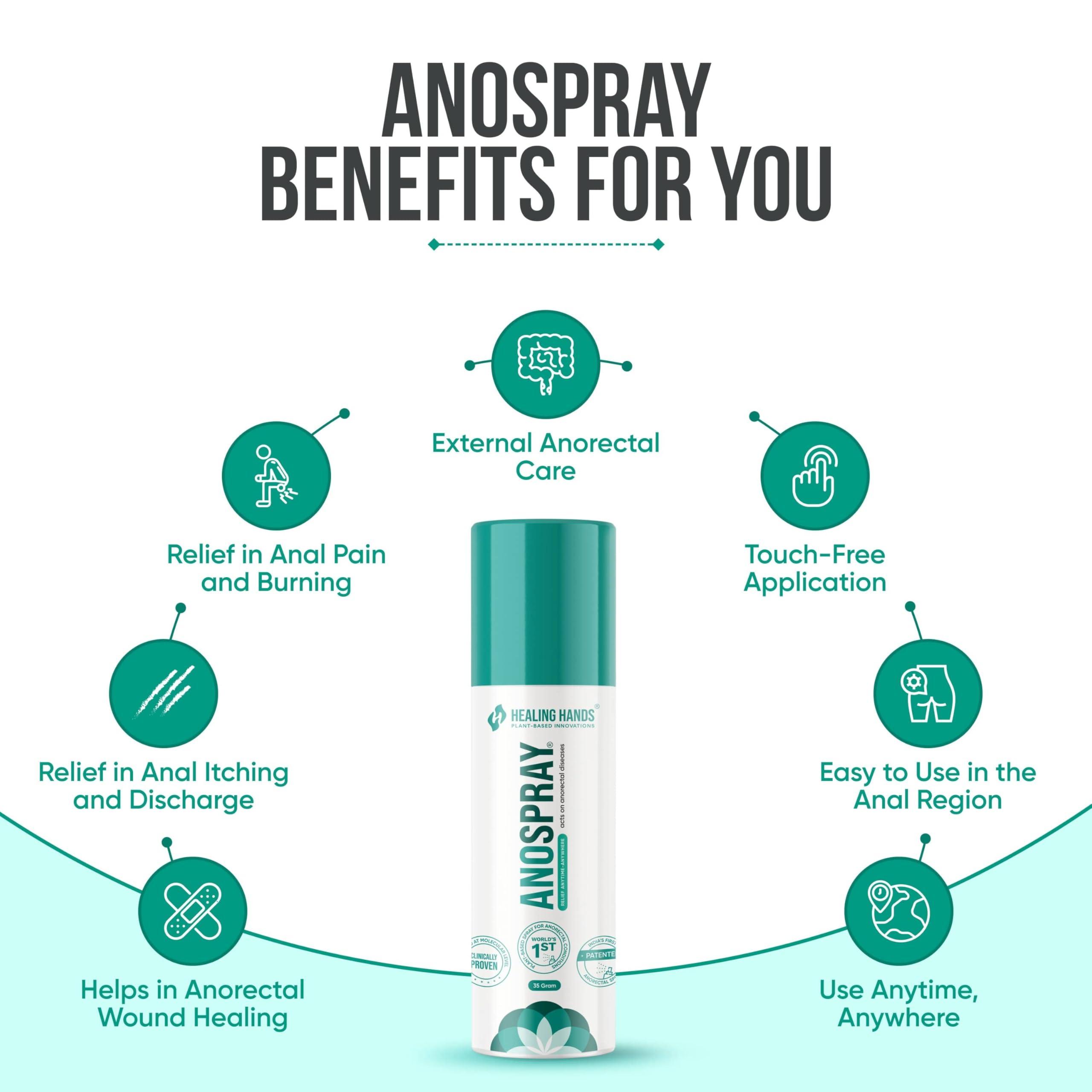 Healing Hands Healing Hands AnoSpray Advanced Piles and Fissure Treatment Spray - 35gm, Patented Plant Based Solution to treat Severe Piles and Fissure, Clinically Proven, Herbal & Natural Piles Care